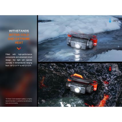 Fenix HM62TMGM - LED Димируем акумулаторен челник LED/USB IP68 1200 лъскав 280 h 3400 mAh