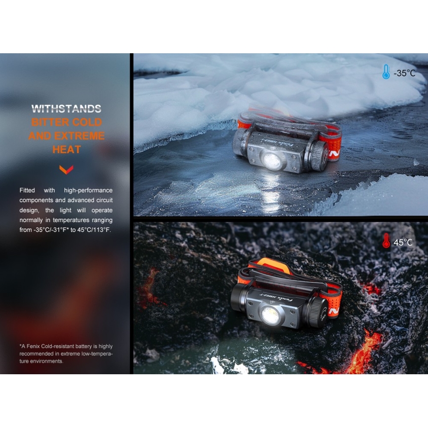 Fenix HM62TMGM - LED Димируем акумулаторен челник LED/USB IP68 1200 лъскав 280 h 3400 mAh