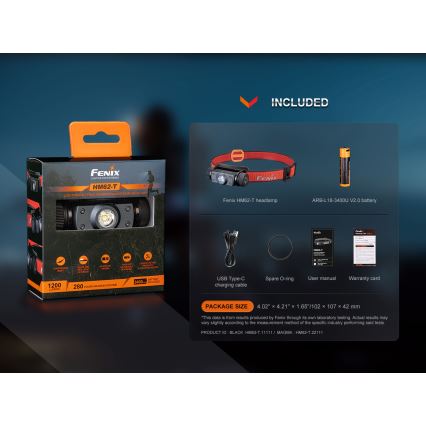 Fenix HM62TMGM - LED Димируем акумулаторен челник LED/USB IP68 1200 лъскав 280 h 3400 mAh
