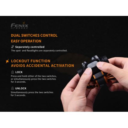 Fenix HM65R - LED Акумулаторен челник 2xLED/USB/2xCR123A IP68 1400 лъскав 300 h 3400 mAh