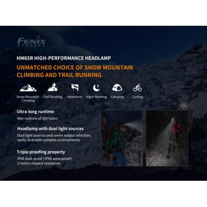 Fenix HM65R - LED Акумулаторен челник 2xLED/USB/2xCR123A IP68 1400 лъскав 300 h 3400 mAh