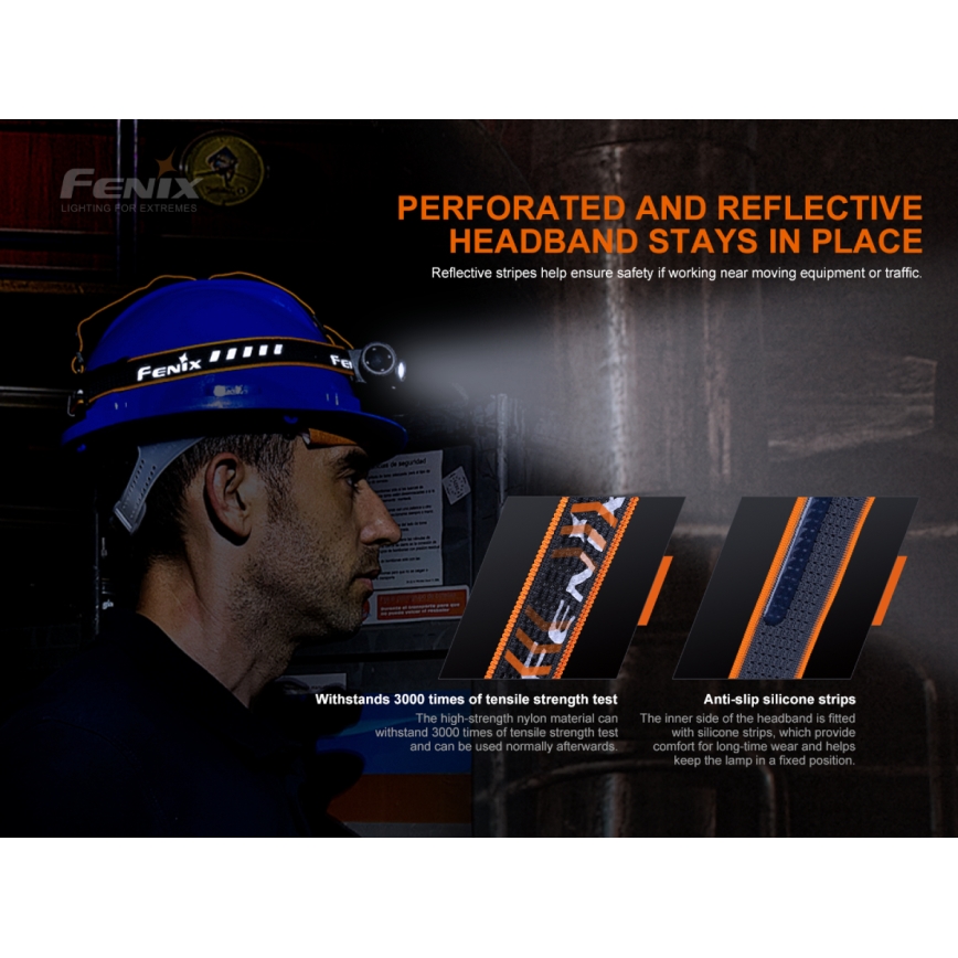Fenix HM70R - LED Акумулаторен челник 4xLED/1x21700 IP68 1600 лъскав 800 h 5000 mAh
