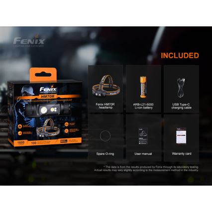 Fenix HM70R - LED Акумулаторен челник 4xLED/1x21700 IP68 1600 лъскав 800 h 5000 mAh