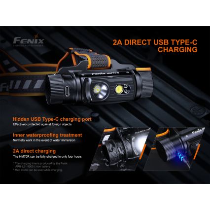 Fenix HM70R - LED Акумулаторен челник 4xLED/1x21700 IP68 1600 лъскав 800 h 5000 mAh