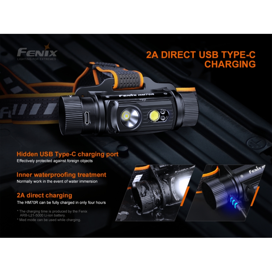 Fenix HM70R - LED Акумулаторен челник 4xLED/1x21700 IP68 1600 лъскав 800 h 5000 mAh