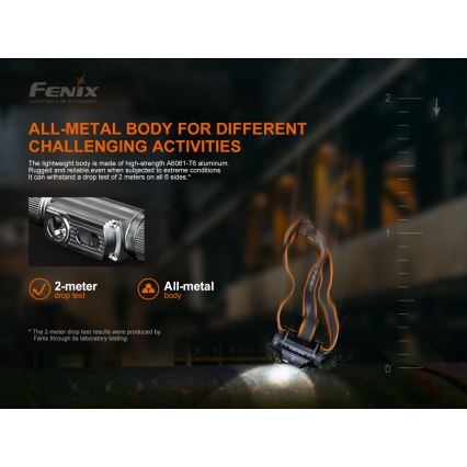 Fenix HM70R - LED Акумулаторен челник 4xLED/1x21700 IP68 1600 лъскав 800 h 5000 mAh