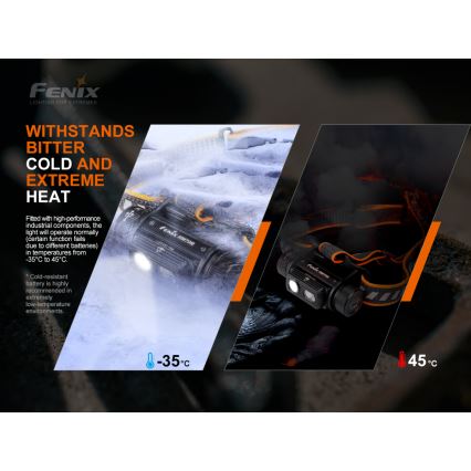 Fenix HM70R - LED Акумулаторен челник 4xLED/1x21700 IP68 1600 лъскав 800 h 5000 mAh