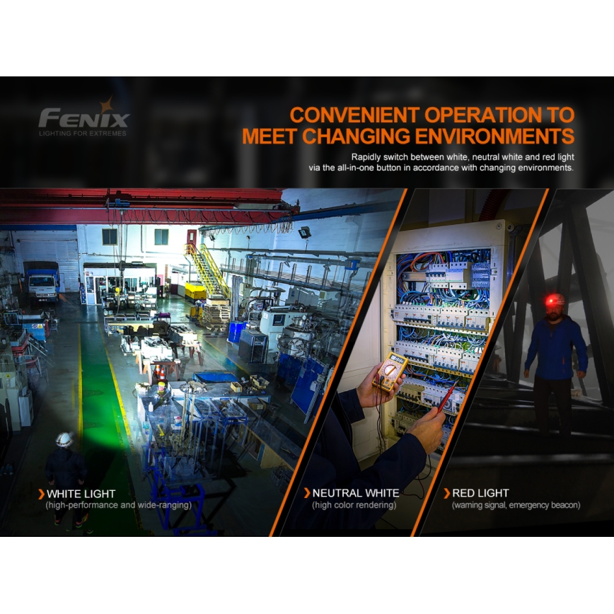 Fenix HM70R - LED Акумулаторен челник 4xLED/1x21700 IP68 1600 лъскав 800 h 5000 mAh