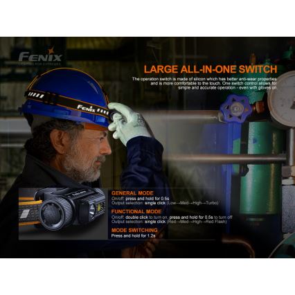 Fenix HM70R - LED Акумулаторен челник 4xLED/1x21700 IP68 1600 лъскав 800 h 5000 mAh