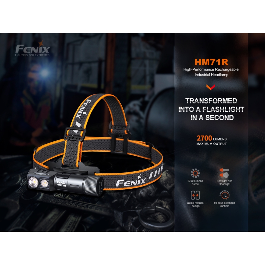 Fenix HM71R - LED Акумулаторен челник LED/USB IP68 2700 лъскав 400 h 5000 mAh