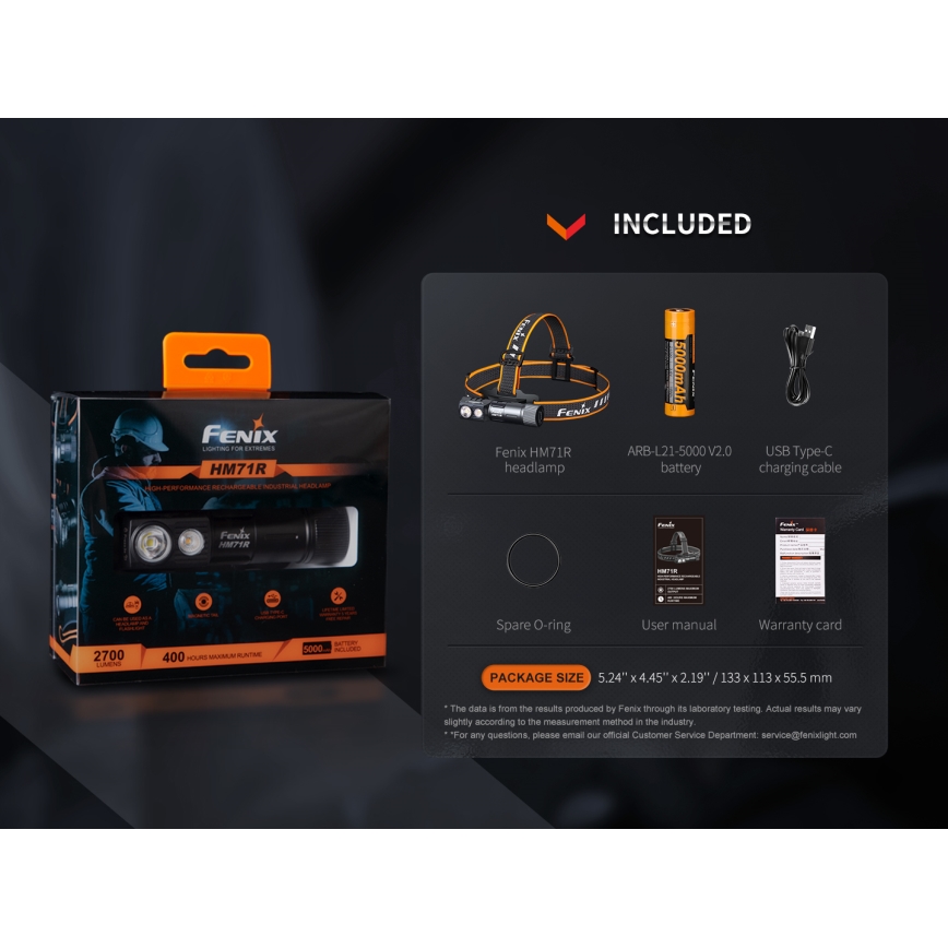 Fenix HM71R - LED Акумулаторен челник LED/USB IP68 2700 лъскав 400 h 5000 mAh