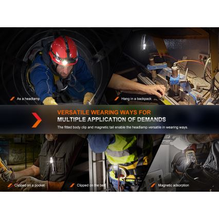 Fenix HM71R - LED Акумулаторен челник LED/USB IP68 2700 лъскав 400 h 5000 mAh