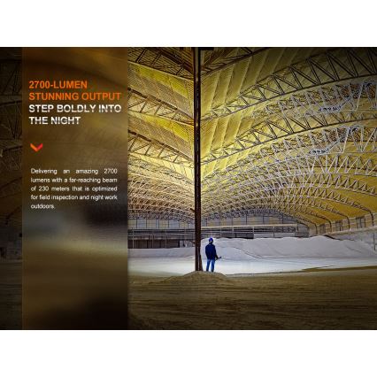 Fenix HM71R - LED Акумулаторен челник LED/USB IP68 2700 лъскав 400 h 5000 mAh