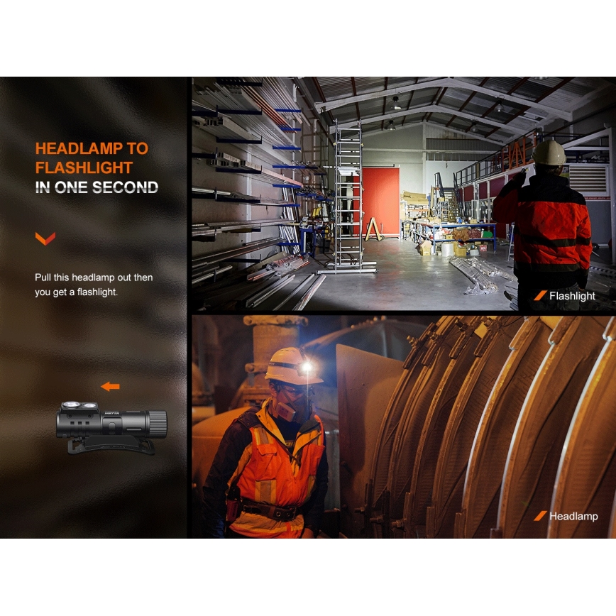 Fenix HM71R - LED Акумулаторен челник LED/USB IP68 2700 лъскав 400 h 5000 mAh