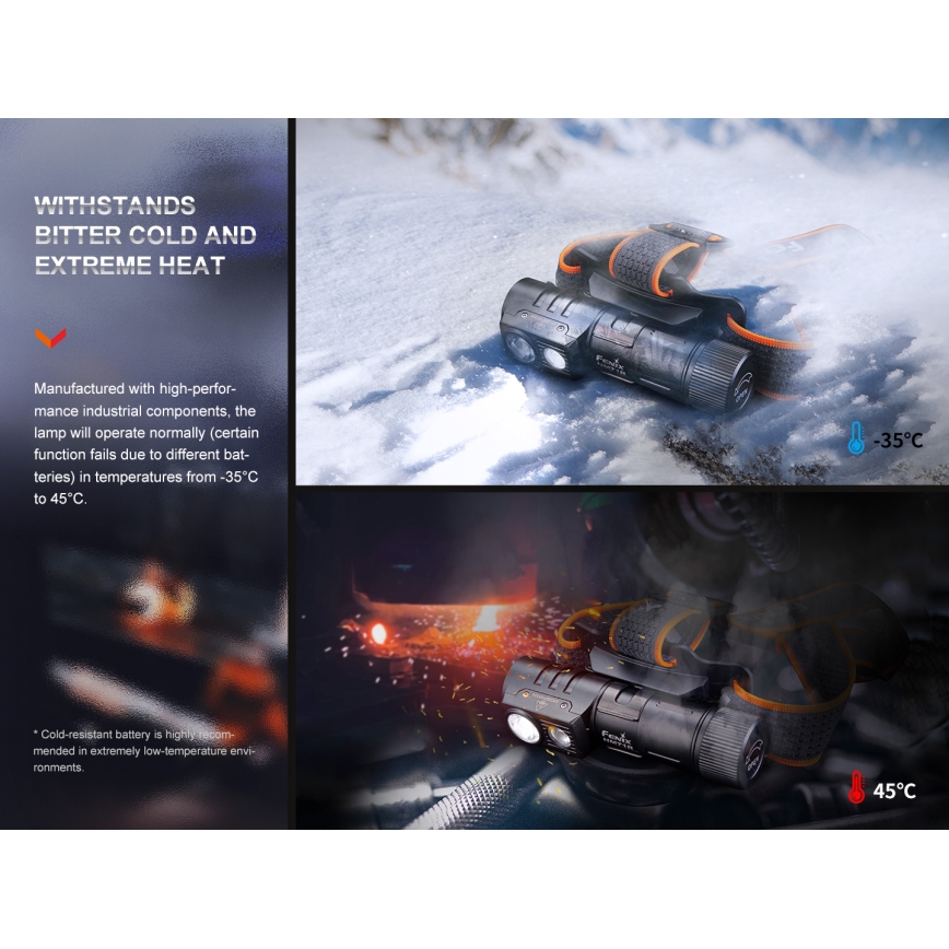 Fenix HM71R - LED Акумулаторен челник LED/USB IP68 2700 лъскав 400 h 5000 mAh