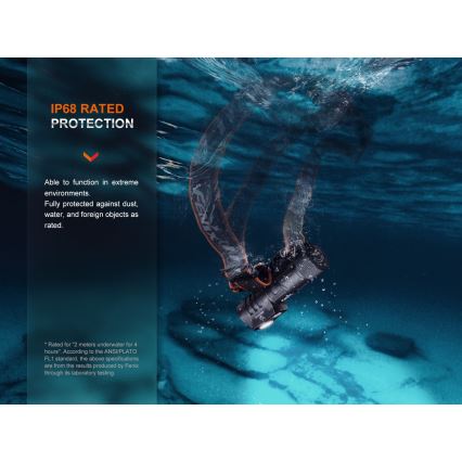 Fenix HM71R - LED Акумулаторен челник LED/USB IP68 2700 лъскав 400 h 5000 mAh