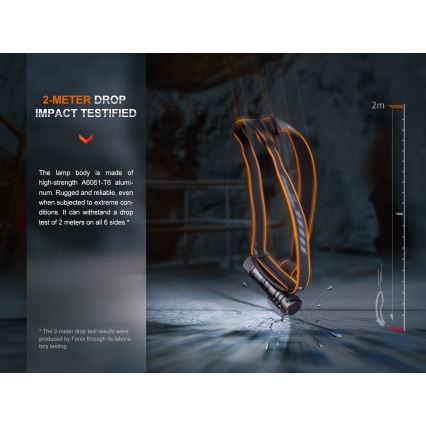 Fenix HM71R - LED Акумулаторен челник LED/USB IP68 2700 лъскав 400 h 5000 mAh