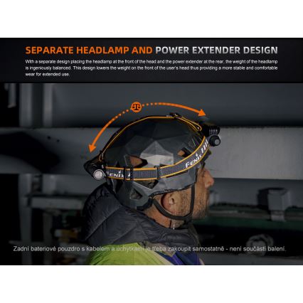 Fenix HM75RTOPAZ - LED Димируем акумулаторен челник LED/USB IP68 1600 лъскав 210 h 4000 mAh