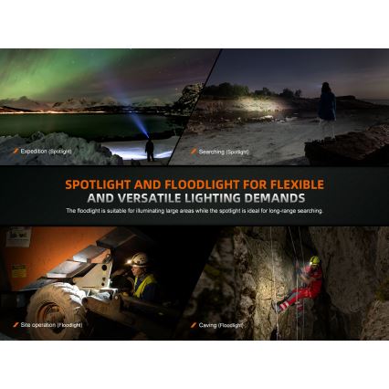 Fenix HM75RTOPAZ - LED Димируем акумулаторен челник LED/USB IP68 1600 лъскав 210 h 4000 mAh