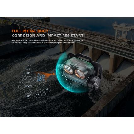 Fenix HM75RTOPAZ - LED Димируем акумулаторен челник LED/USB IP68 1600 лъскав 210 h 4000 mAh