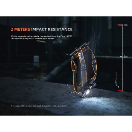 Fenix HM75RTOPAZ - LED Димируем акумулаторен челник LED/USB IP68 1600 лъскав 210 h 4000 mAh