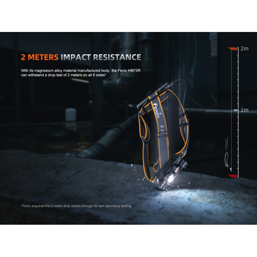 Fenix HM75RTOPAZ - LED Димируем акумулаторен челник LED/USB IP68 1600 лъскав 210 h 4000 mAh