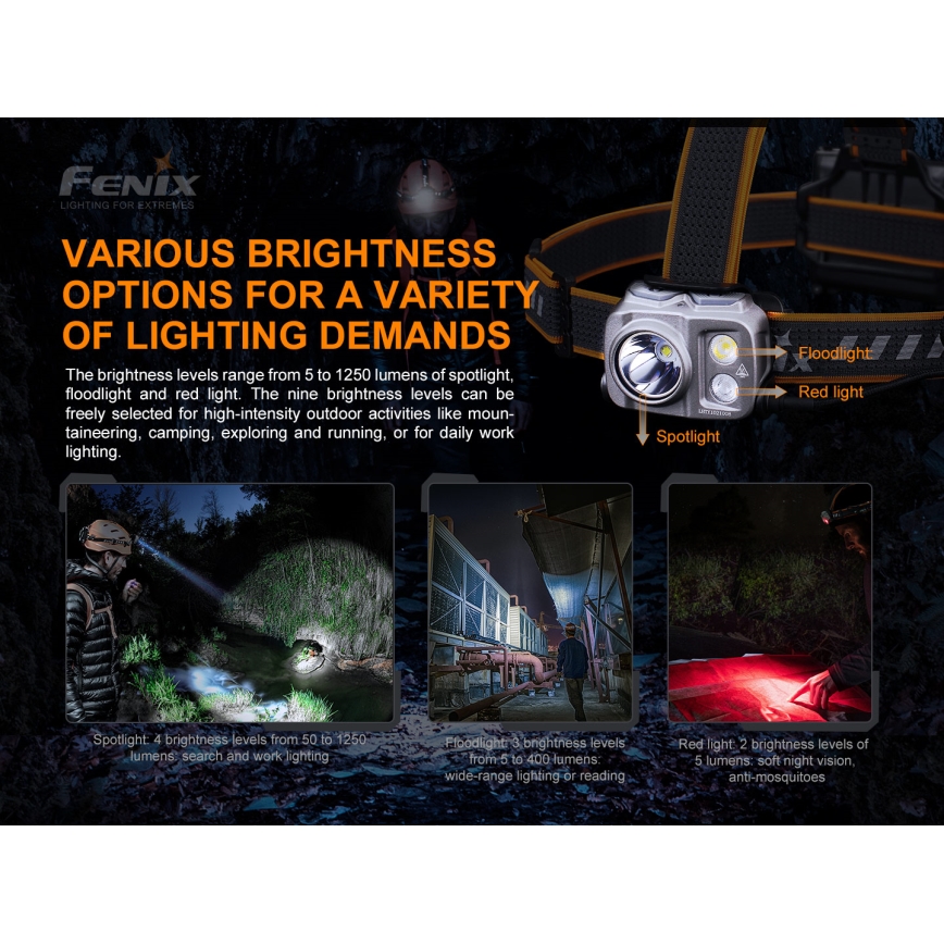 Fenix HP16R1250 - LED Акумулаторен челник 3xLED/4xAA IP66 1250 lm 600 h