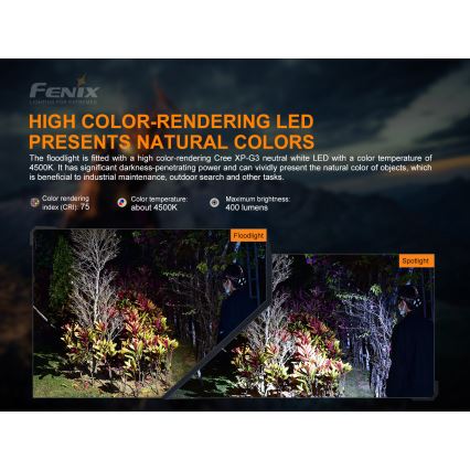 Fenix HP16R1250 - LED Акумулаторен челник 3xLED/4xAA IP66 1250 lm 600 h