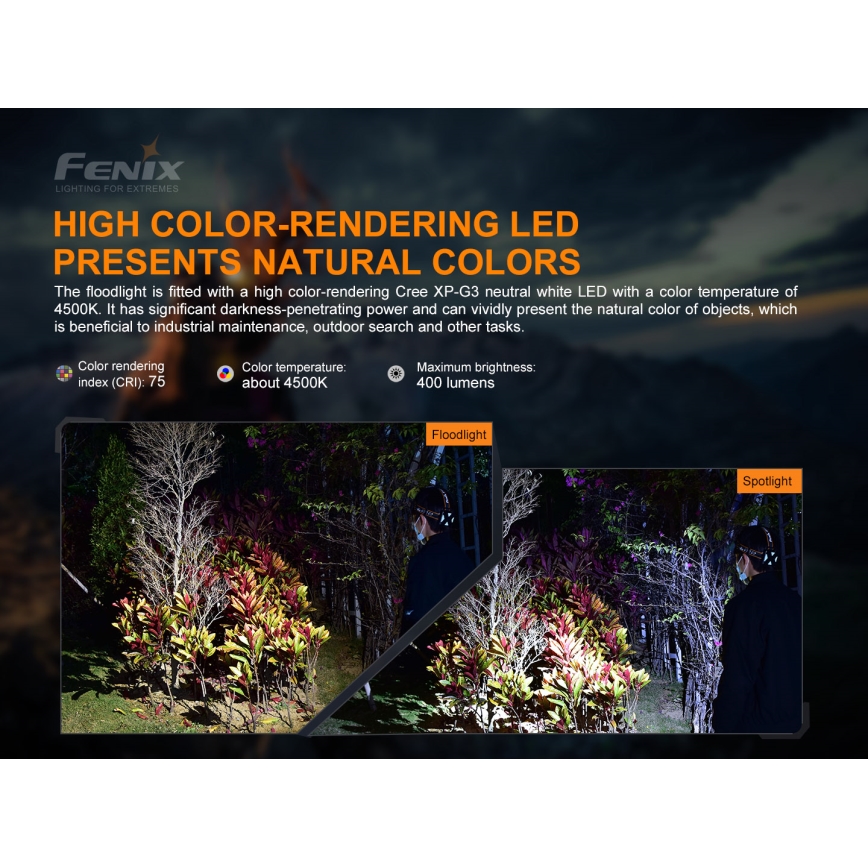 Fenix HP16R1250 - LED Акумулаторен челник 3xLED/4xAA IP66 1250 lm 600 h
