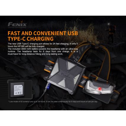 Fenix HP16R1250 - LED Акумулаторен челник 3xLED/4xAA IP66 1250 lm 600 h