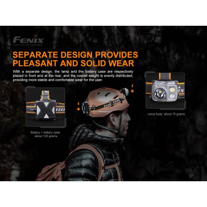 Fenix HP16R1250 - LED Акумулаторен челник 3xLED/4xAA IP66 1250 lm 600 h