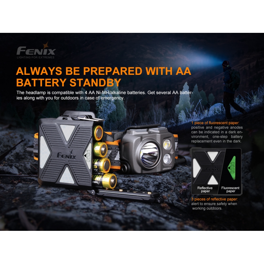Fenix HP16R1250 - LED Акумулаторен челник 3xLED/4xAA IP66 1250 lm 600 h