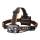 Fenix HP16R1250 - LED Акумулаторен челник 3xLED/USB 4xAA IP66 1250 lm 600 h 3000 mAh