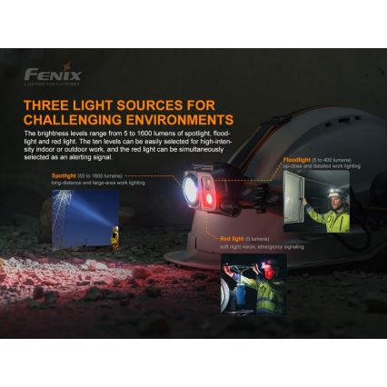 Fenix HP25RV20 - LED димируем акумулаторен челник 3xLED/1x21700 IP66 1600 lm 800 ч.