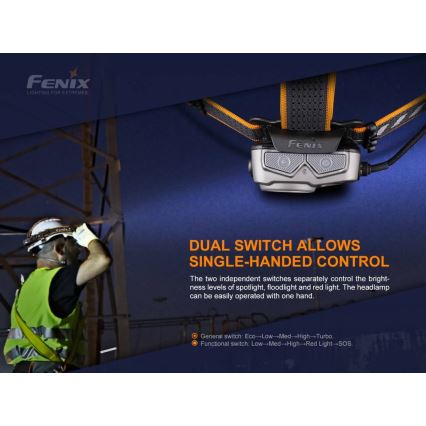 Fenix HP25RV20 - LED димируем акумулаторен челник 3xLED/1x21700 IP66 1600 lm 800 ч.