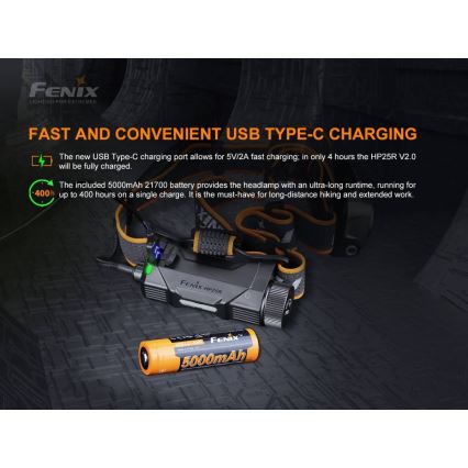 Fenix HP25RV20 - LED димируем акумулаторен челник 3xLED/1x21700 IP66 1600 lm 800 ч.