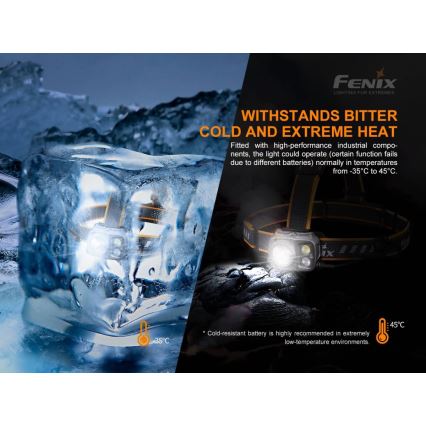 Fenix HP25RV20 - LED димируем акумулаторен челник 3xLED/1x21700 IP66 1600 lm 800 ч.