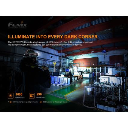 Fenix HP25RV20 - LED димируем акумулаторен челник 3xLED/1x21700 IP66 1600 lm 800 ч.