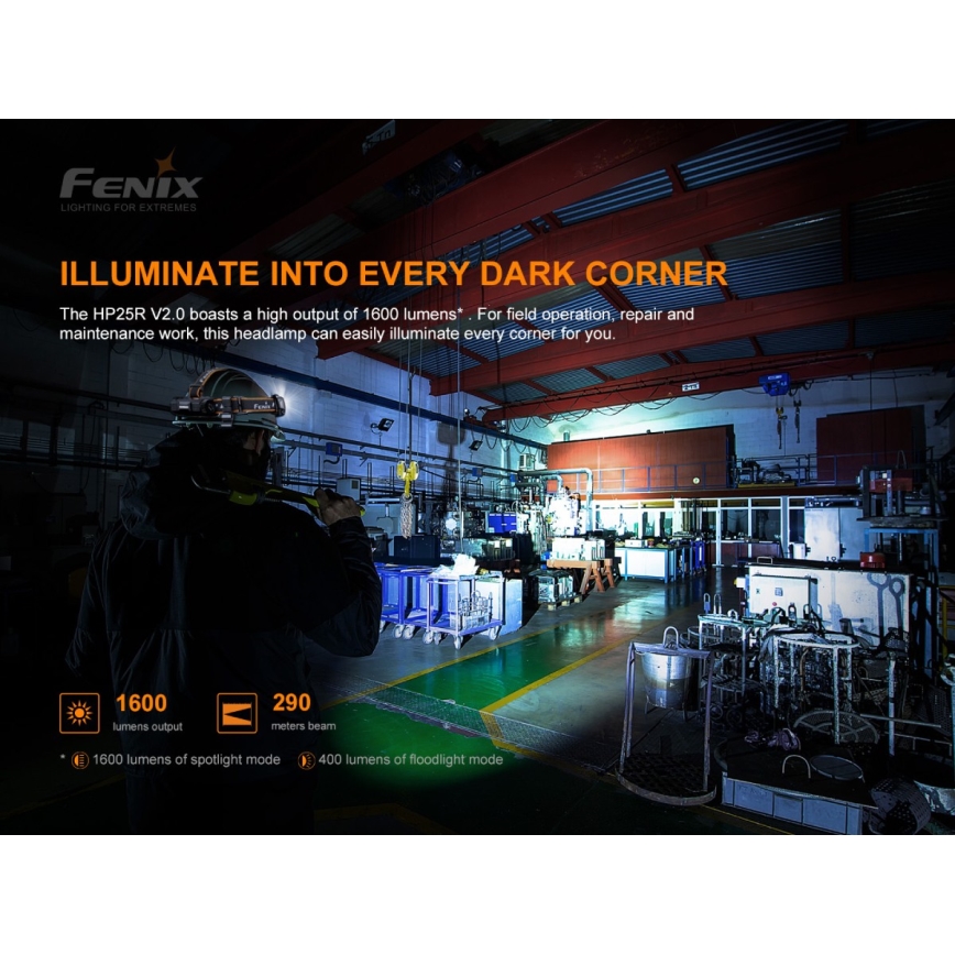 Fenix HP25RV20 - LED димируем акумулаторен челник 3xLED/1x21700 IP66 1600 lm 800 ч.