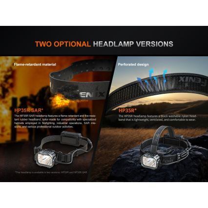 Fenix HP35R - LED презареждаема челна лампа с регулиране на яркостта, USB, 5000 mAh, IP66, 4000 lm, 500 h, черна