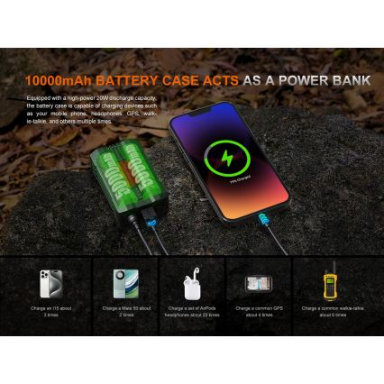 Fenix HP35R - LED презареждаема челна лампа с регулиране на яркостта, USB, 5000 mAh, IP66, 4000 lm, 500 h, черна