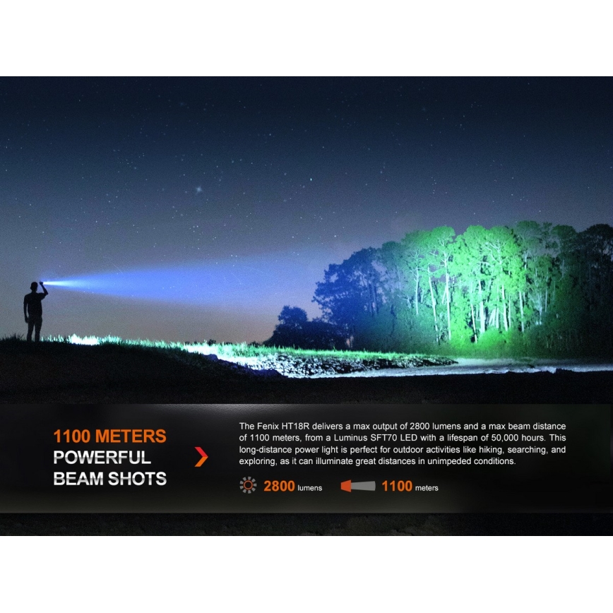 Fenix HT18R - LED Димируем акумулаторен фенер LED/1x21700 IP68 2800 lm 42 h 5000 mAh