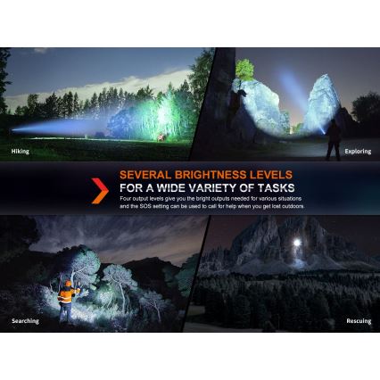 Fenix HT18R - LED Димируем акумулаторен фенер LED/1x21700 IP68 2800 lm 42 h 5000 mAh