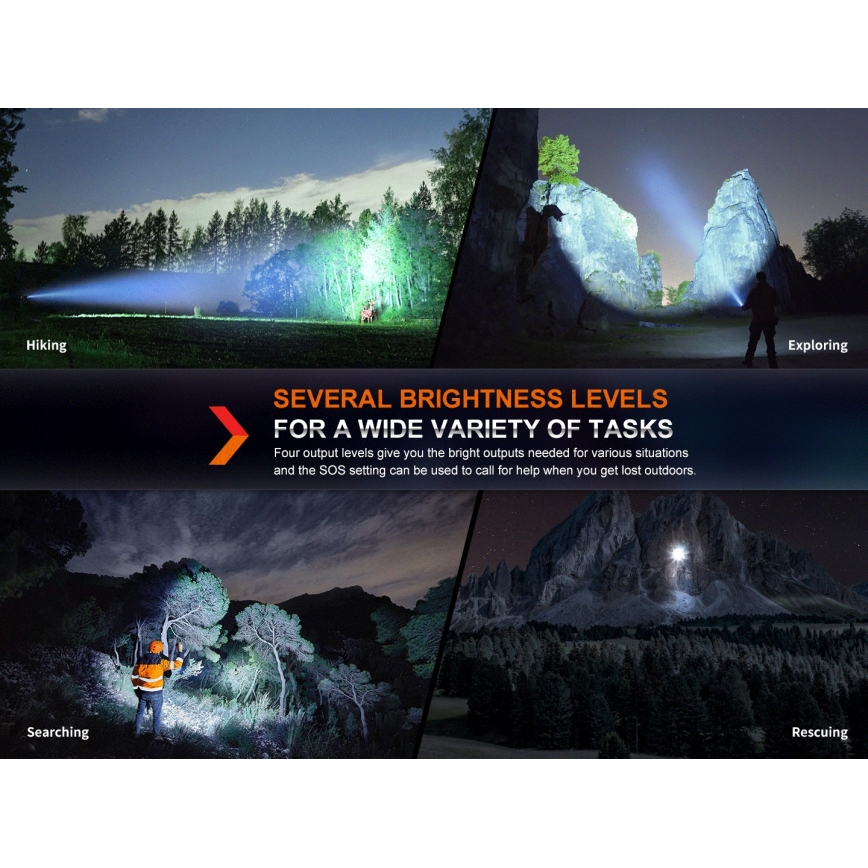 Fenix HT18R - LED Димируем акумулаторен фенер LED/1x21700 IP68 2800 lm 42 h 5000 mAh