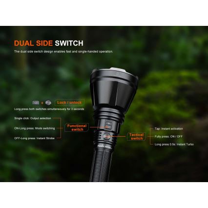 Fenix HT18RV20 - LED фенер с функция за димиране и презареждане, LED/USB 6000 mAh IP68 3700 lm 87 h черен