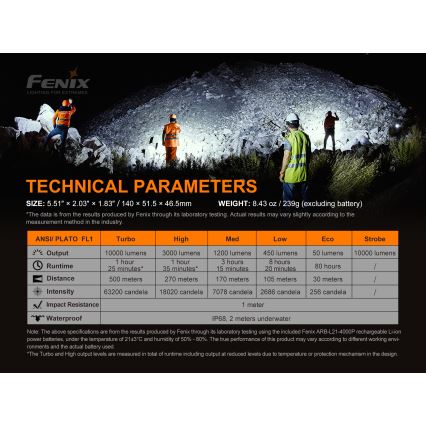 Fenix LR35R - LED Акумулаторно фенерче 6xLED/2x21700 IP68 10000 lm 80 ч