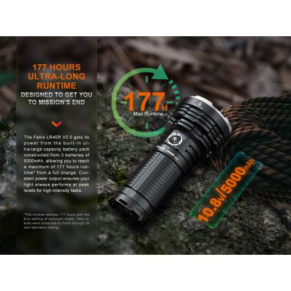 Fenix LR40RV20 - LED Акумулаторно фенерче LED/USB IP68 15000 lm 177 ч.