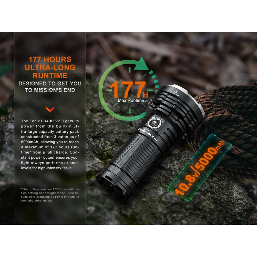 Fenix LR40RV20 - LED Акумулаторно фенерче LED/USB IP68 15000 lm 177 ч.