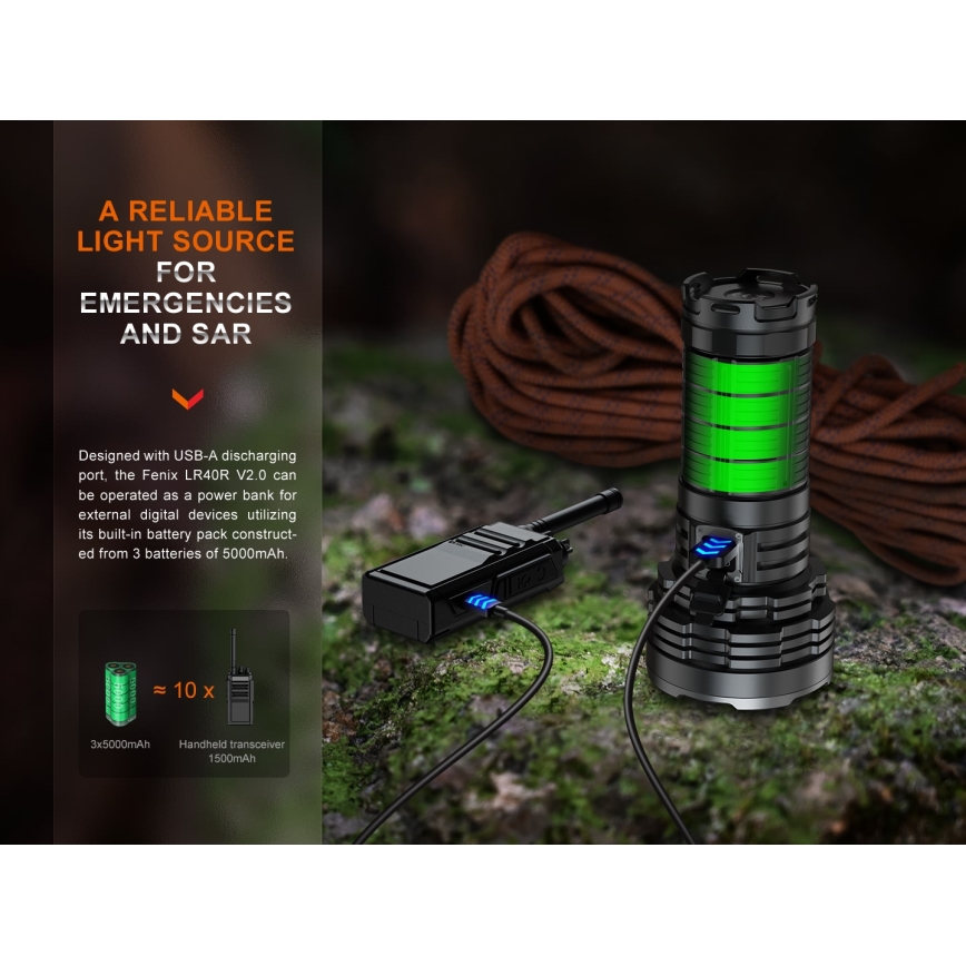 Fenix LR40RV20 - LED Акумулаторно фенерче LED/USB IP68 15000 lm 177 ч.