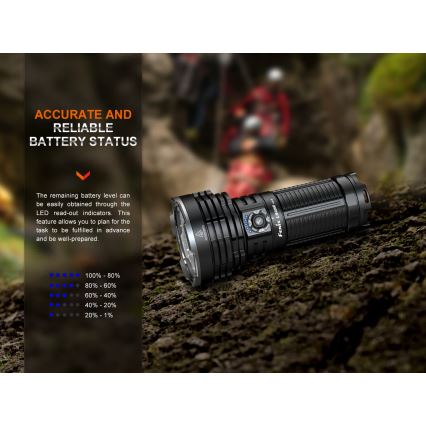 Fenix LR40RV20 - LED Акумулаторно фенерче LED/USB IP68 15000 lm 177 ч.